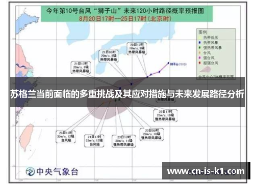 苏格兰当前面临的多重挑战及其应对措施与未来发展路径分析
