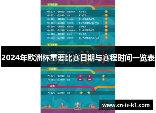 2024年欧洲杯重要比赛日期与赛程时间一览表