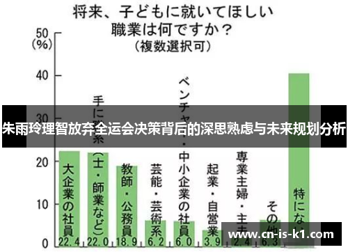 朱雨玲理智放弃全运会决策背后的深思熟虑与未来规划分析