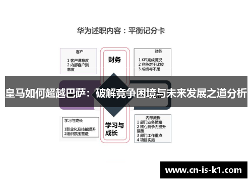 皇马如何超越巴萨：破解竞争困境与未来发展之道分析
