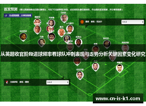 从英超收官阶段进球频率看球队冲刺表现与走势分析关键因素变化研究