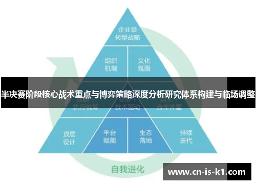 半决赛阶段核心战术重点与博弈策略深度分析研究体系构建与临场调整
