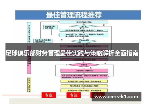 足球俱乐部财务管理最佳实践与策略解析全面指南