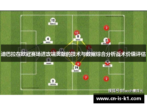 迪巴拉在欧冠赛场进攻端贡献的技术与数据综合分析战术价值评估